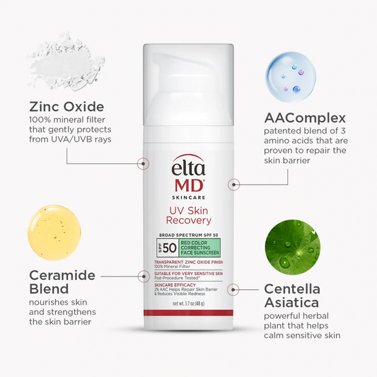 EltaMD UV Skin Recovery Green Tint SPF 50 – color-correcting sunscreen for redness and UV protection.