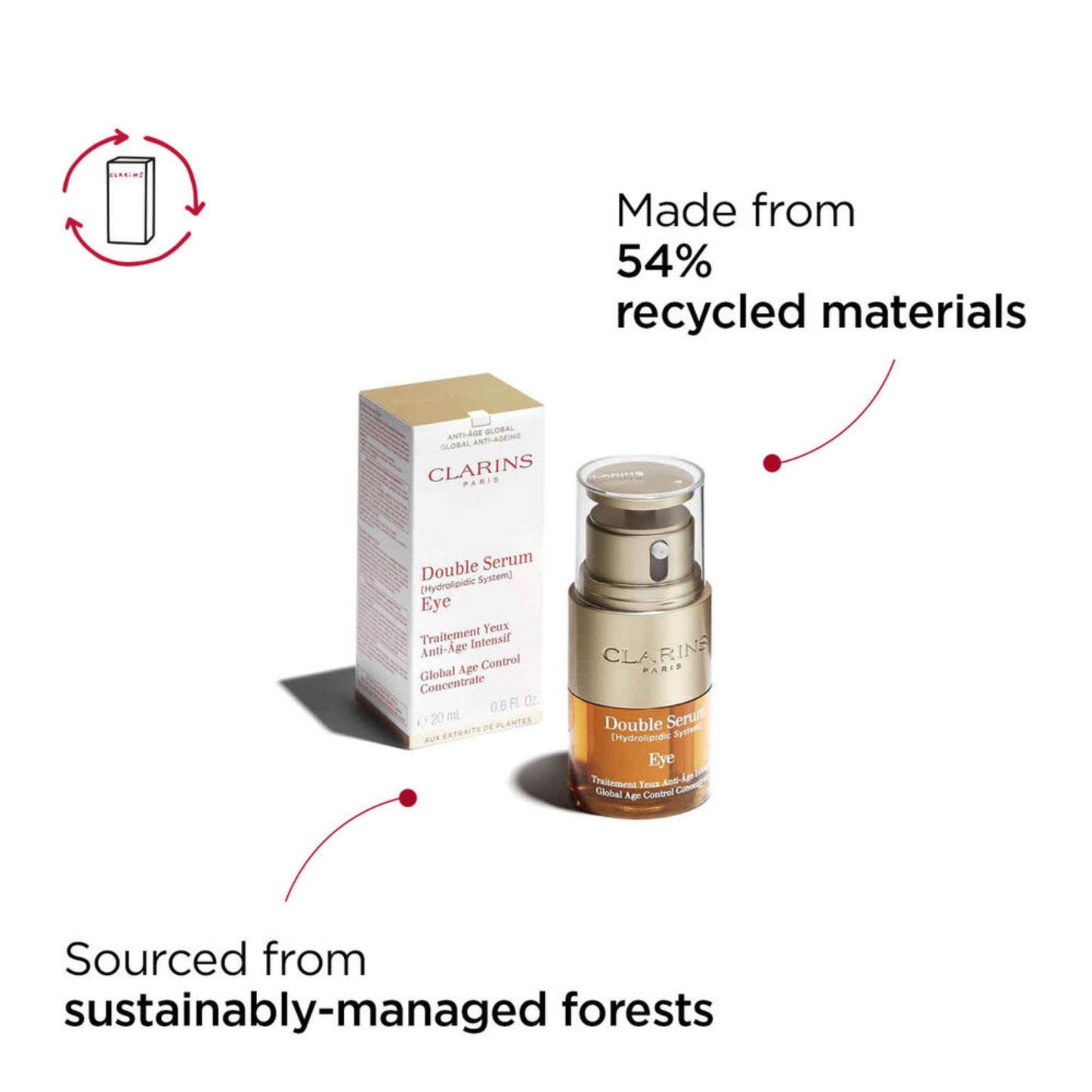 Clarins Double Serum Eye - Anti-Aging Eye Treatment