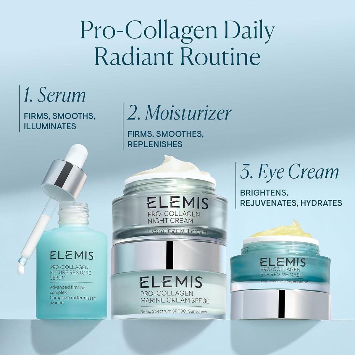 Elemis Pro-Collagen Eye Revive Mask 15mL-infographic