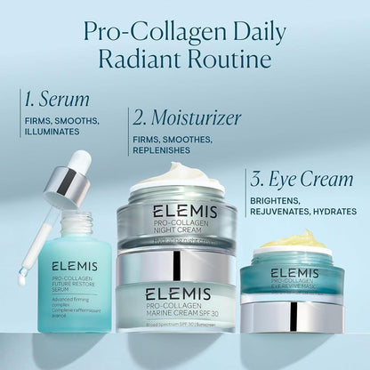 Elemis Pro-Collagen Eye Revive Mask 15mL-infographic
