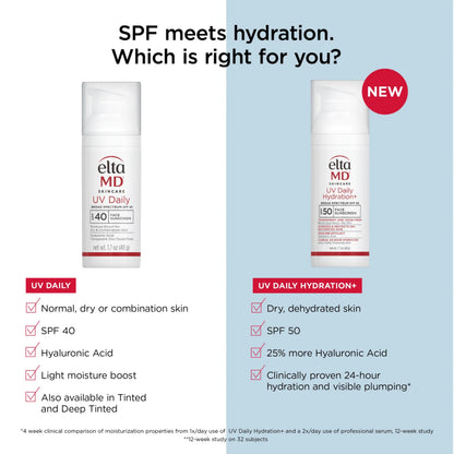 EltaMD UV Daily Hydration+ Broad-Spectrum SPF 50