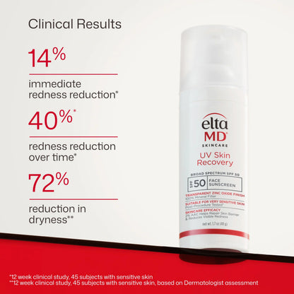 EltaMD UV Skin Recovery SPF 50 Face Sunscreen