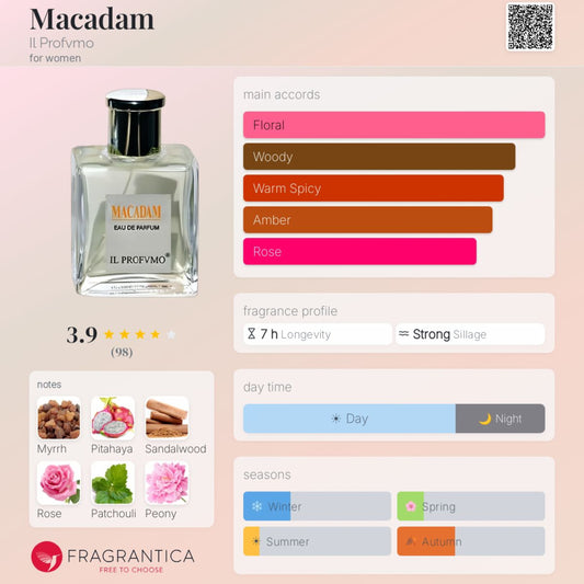 Il Profvmo Macadam Eau De Parfum for Women