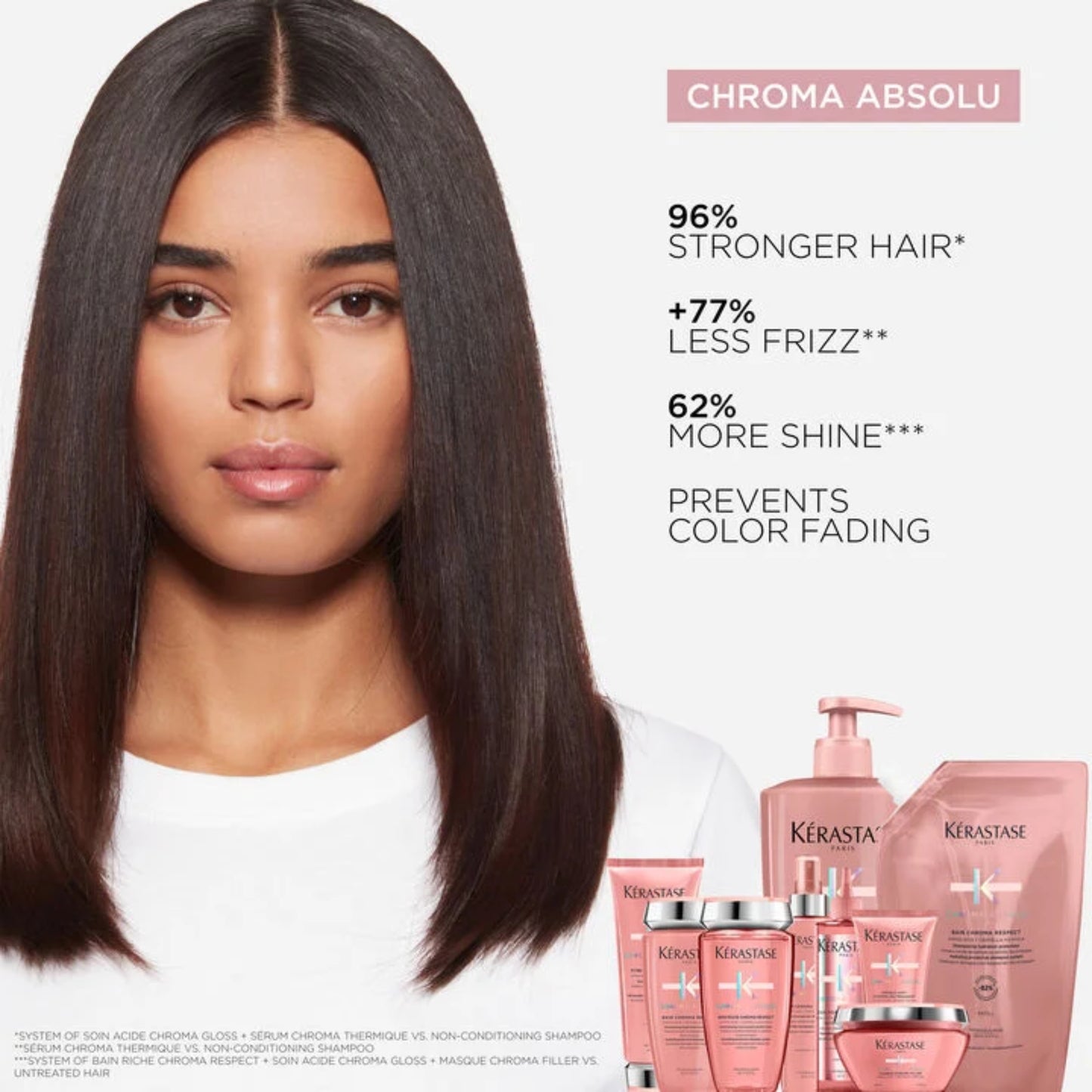 Kérastase Chroma Absolu Soin Acide Chroma Gloss