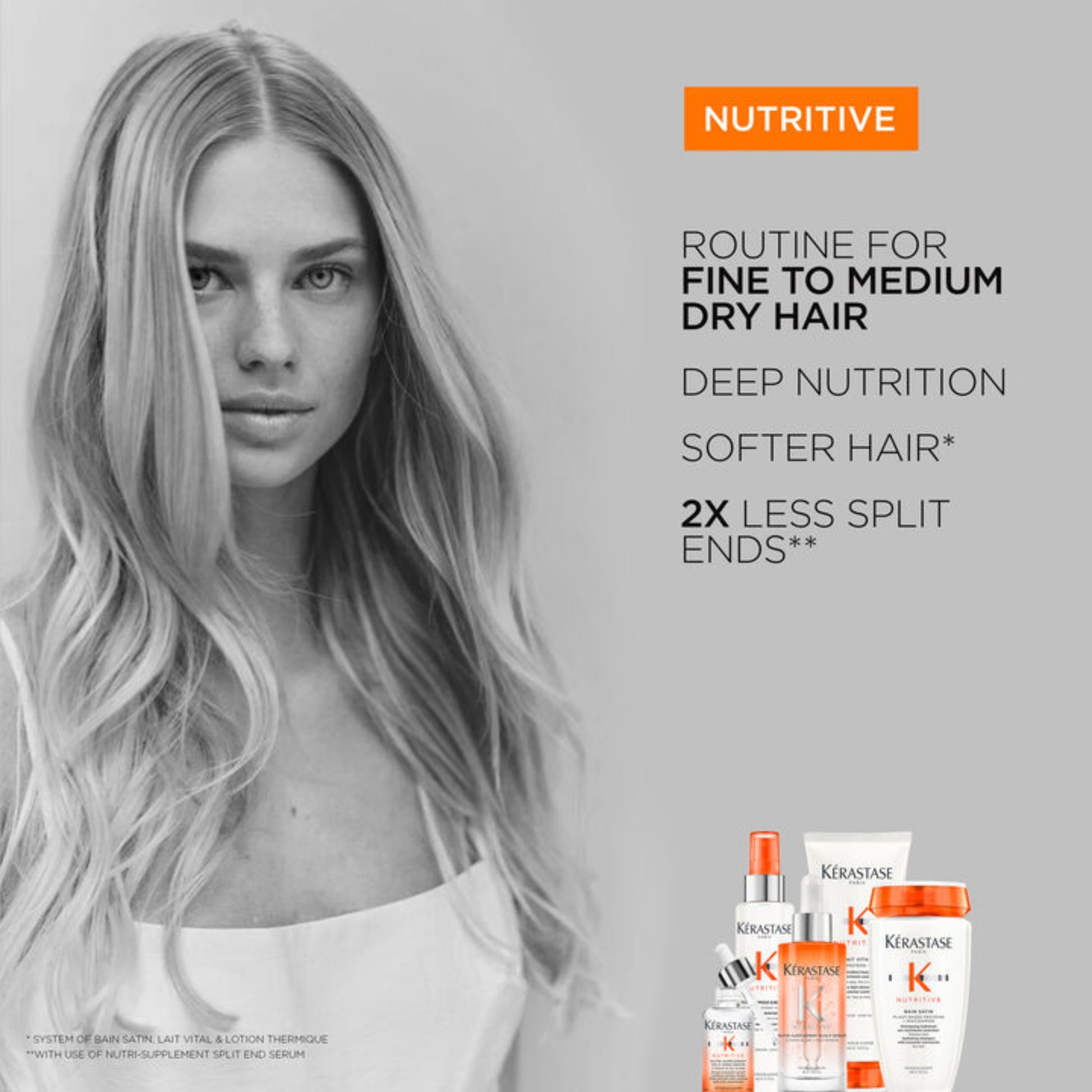 Kérastase Nutritive Lait Vital Conditioner for Normal to Slightly Dry Hair