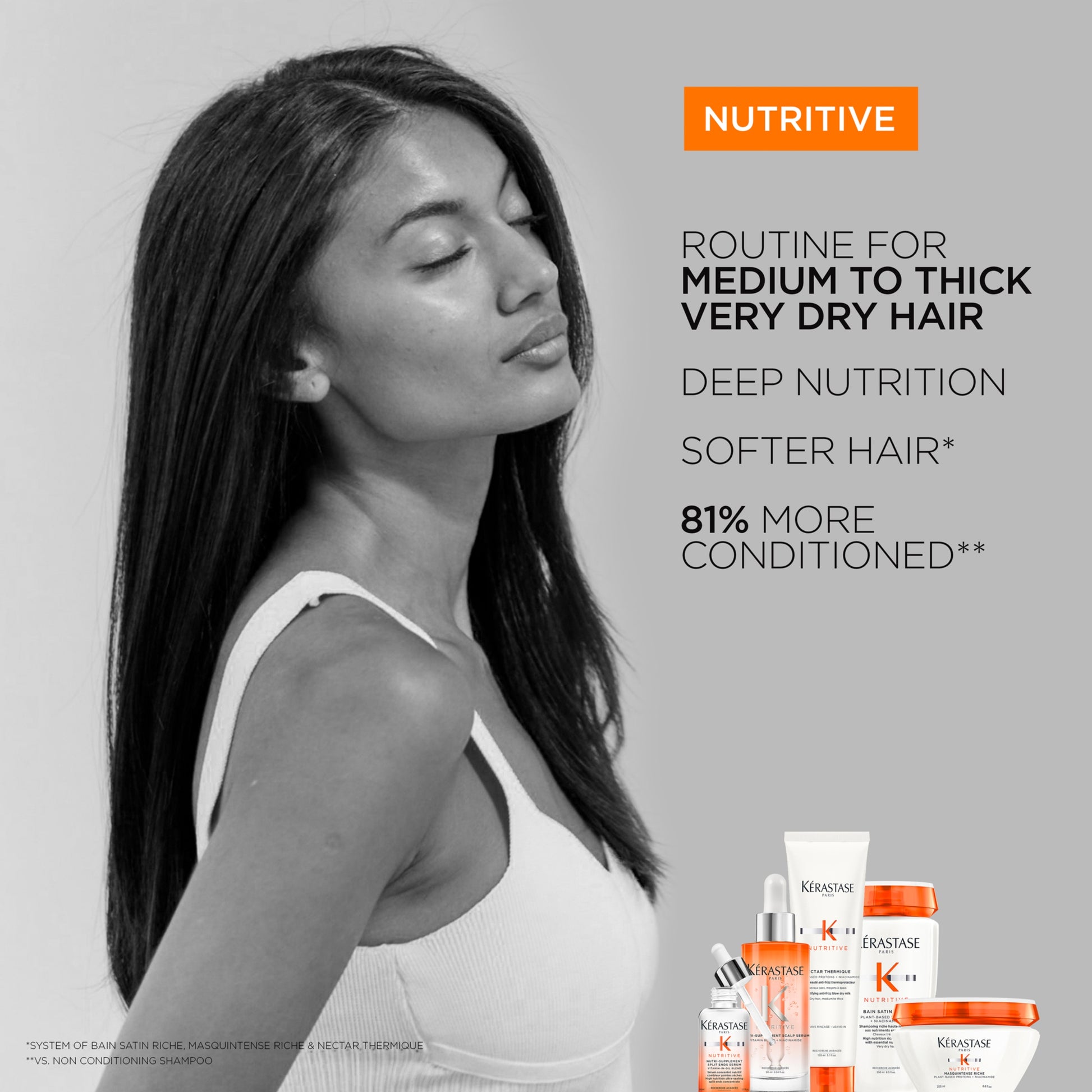 Kérastase Nutritive Masquintense Riche Deep Nutrition Mask