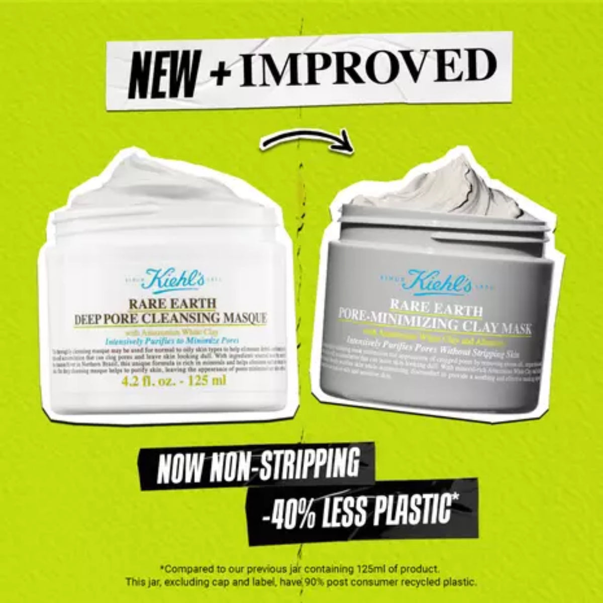 Kiehl's Rare Earth Deep Pore Minimizing Clay Mask