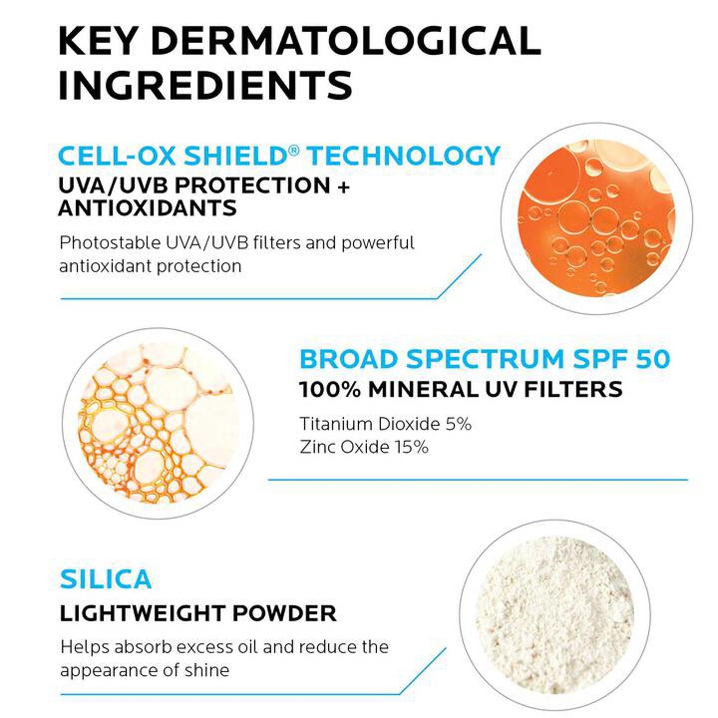 La Roche-Posay Anthelios Mineral Daily Sunscreen SPF 30 with Hyaluronic Acid 1.7 Oz-infographic