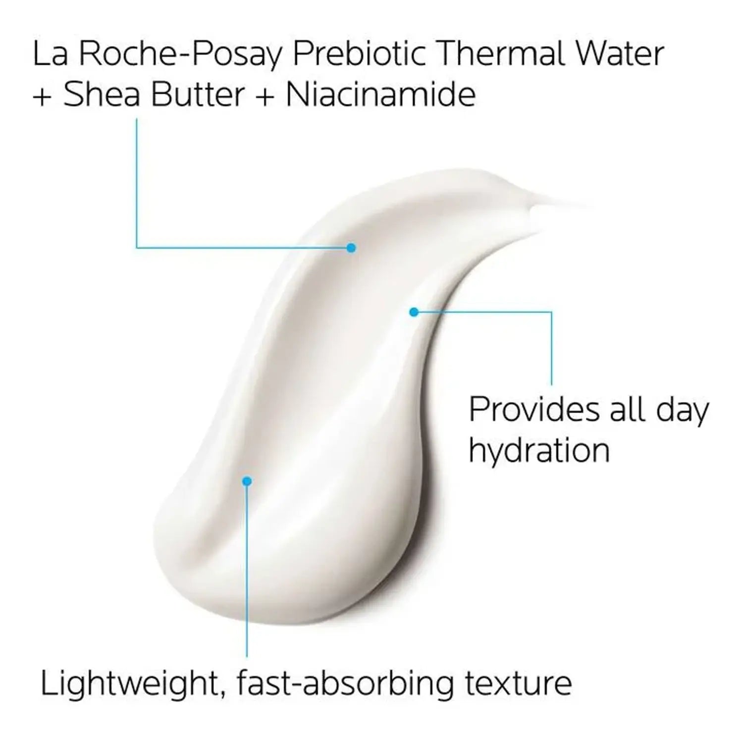 La Roche-Posay Lipikar Daily Repair Moisturizing Lotion 13.52 Oz-texture