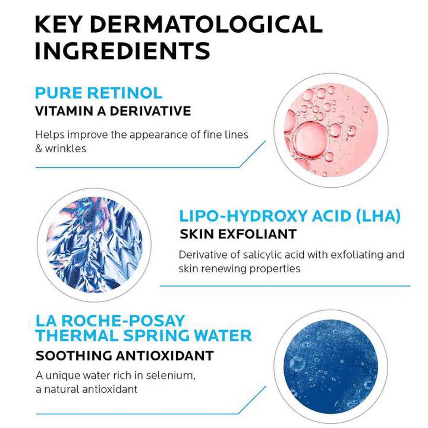 La Roche-Posay Redermic R Anti-Aging Concentrate with Retinol 1.0 Oz-infographic