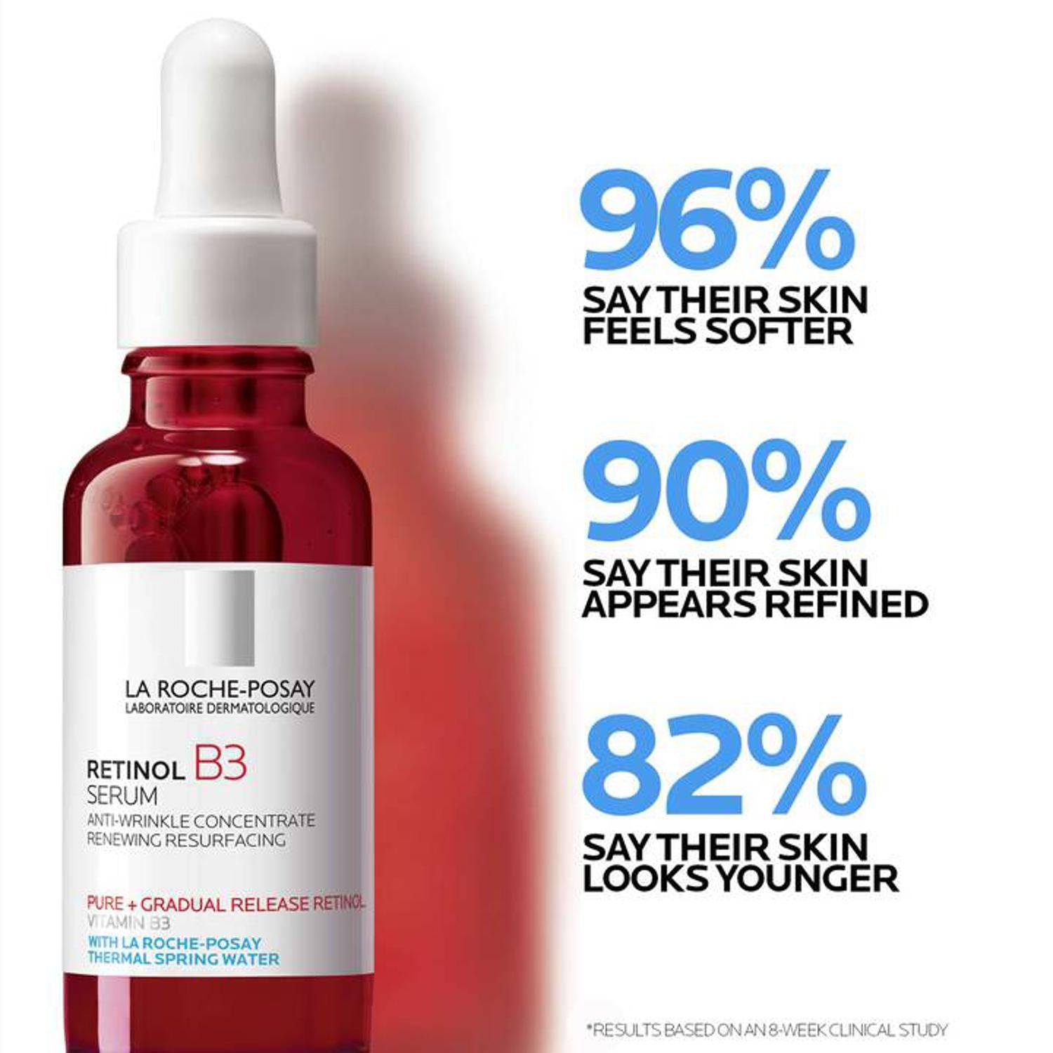 La Roche-Posay Retinol B3 Pure Retinol Serum 1.0 Oz-infographic 1
