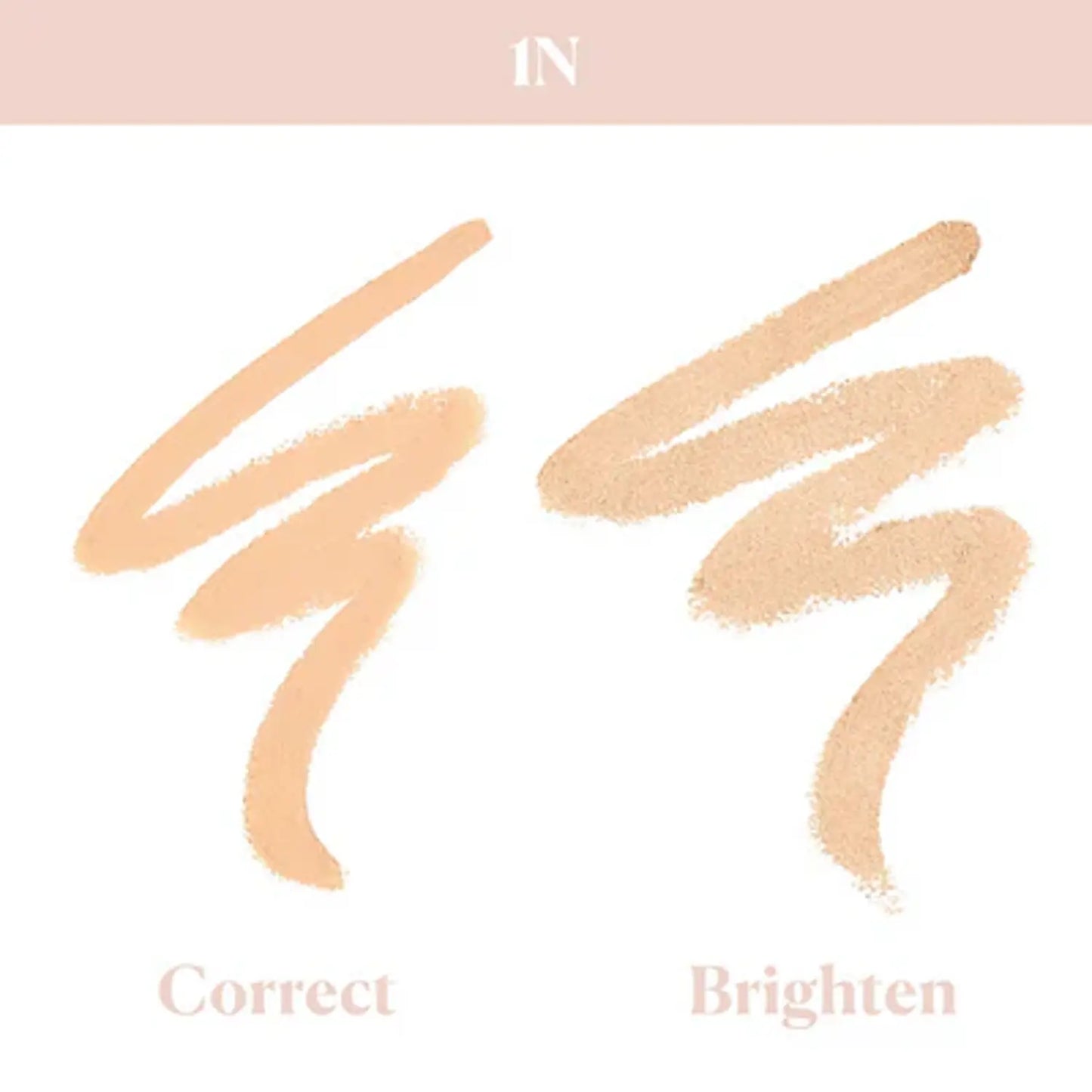 Laura Mercier Secret Camouflage Brighten & Correct Eye Concealer 1N Fair Neutral-infographic