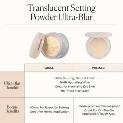 Laura Mercier Translucent Pressed Setting Powder Ultra Blur Translucent - infographic 6