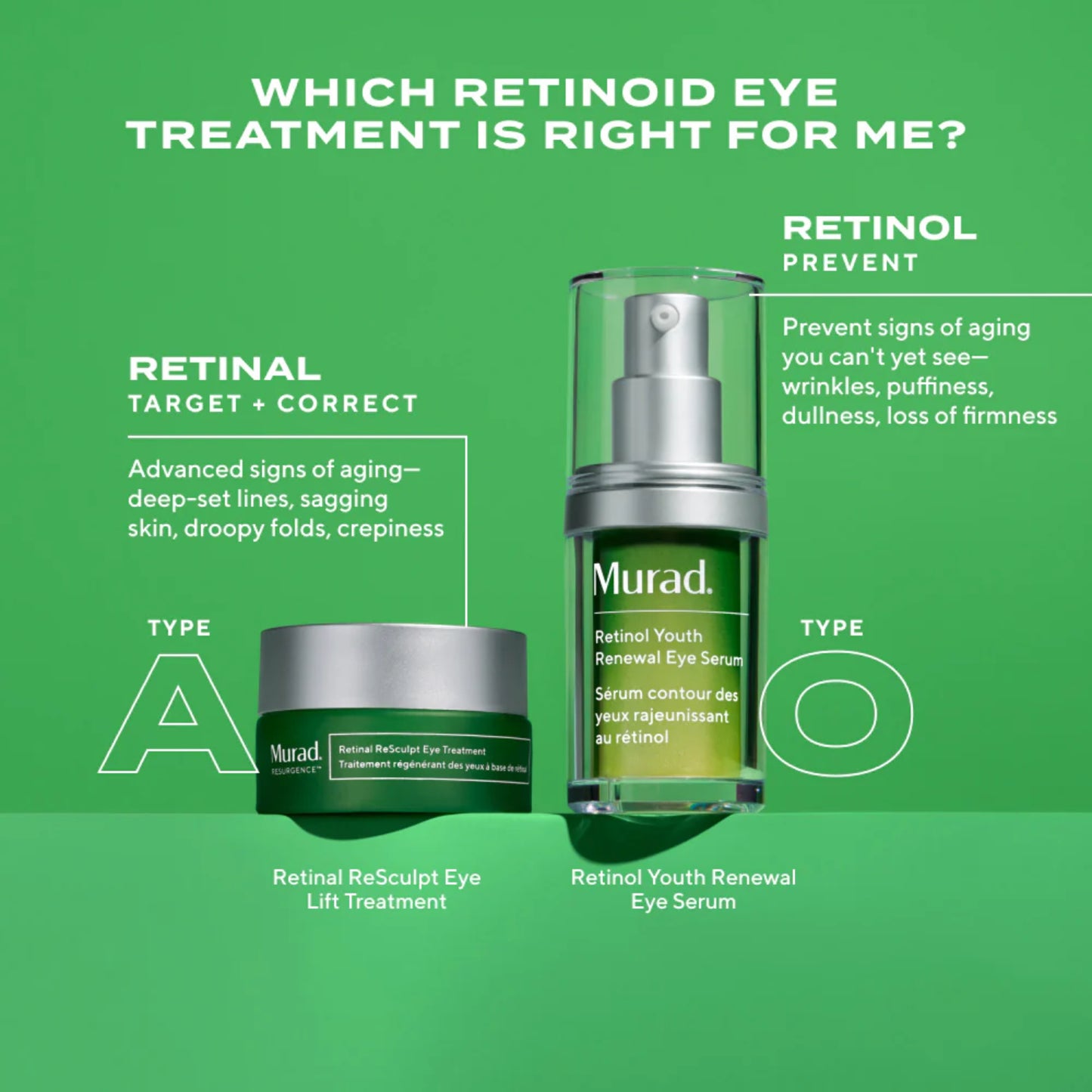 Murad Retinal ReSculpt Eye Lift Treatment - Age-Defying Eye Cream 0.5 oz
