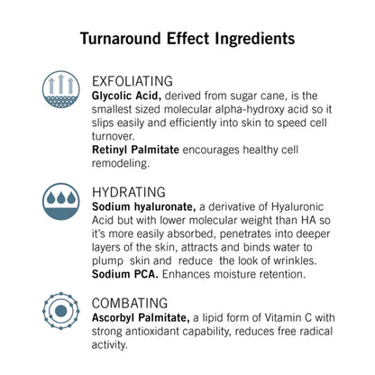 Neova Serious Glypeel 2 Oz-info