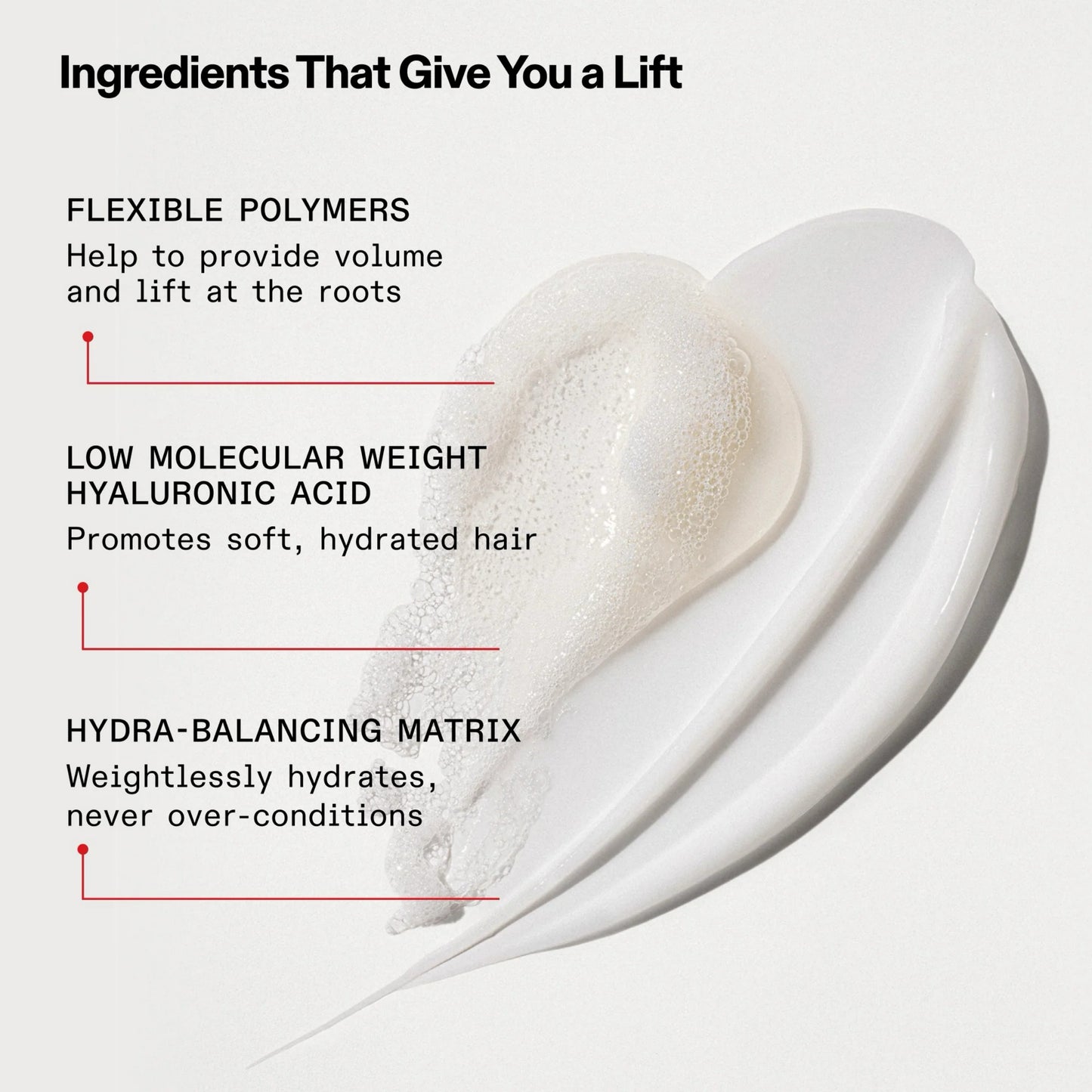 Olaplex No.5 FINE Bond Maintenance Conditioner