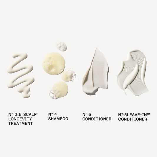 Olaplex The Healthy Hair Cleansing Set - Details