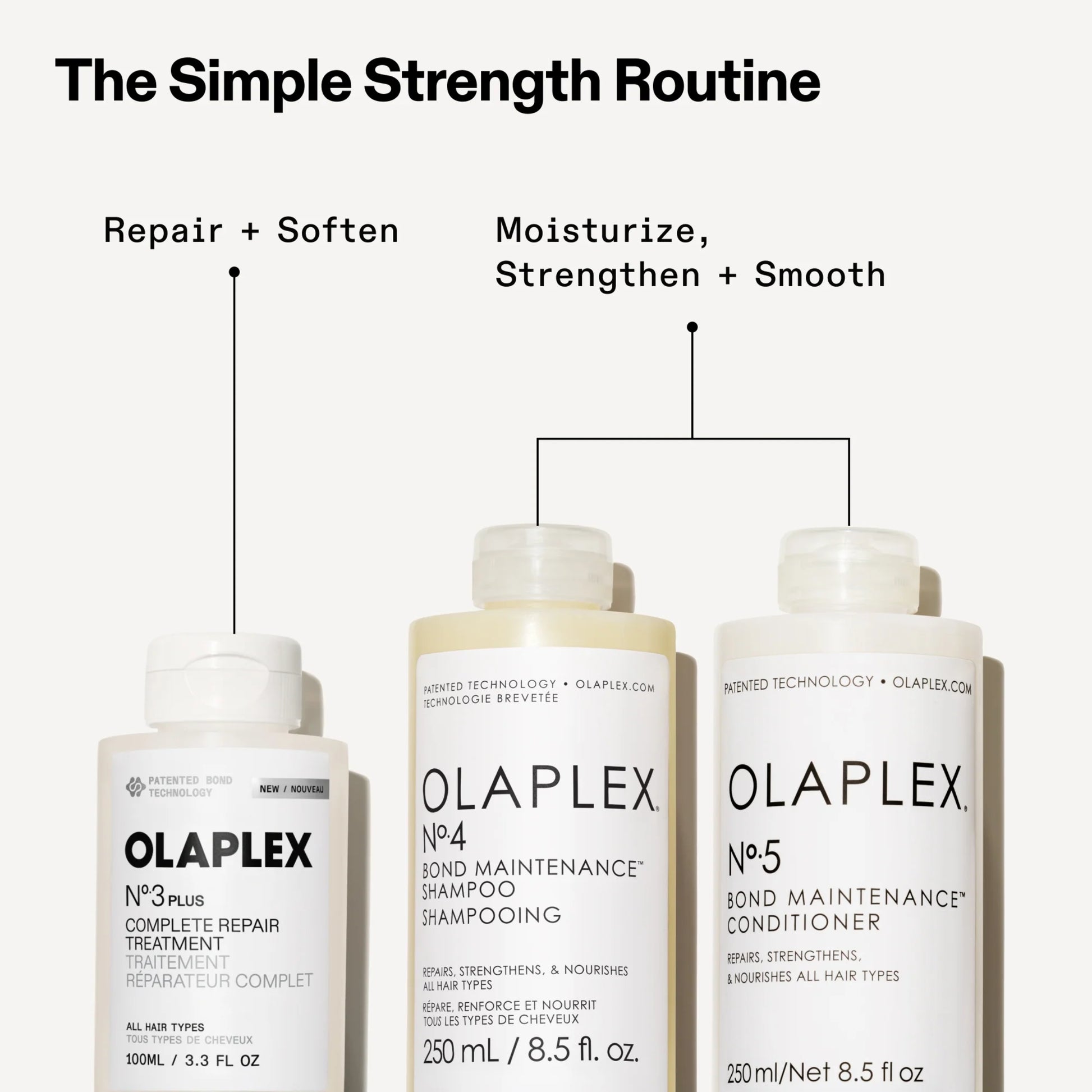 Olaplex No. 3 Plus Hair Perfector - At-Home Bond Building Treatment