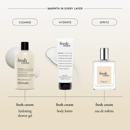 Philosophy Fresh Cream Eau de Toilette Spray