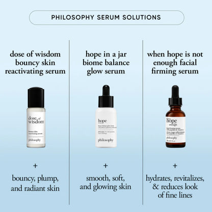Philosophy When Hope Is Not Enough Replenishing Serum - 1 oz