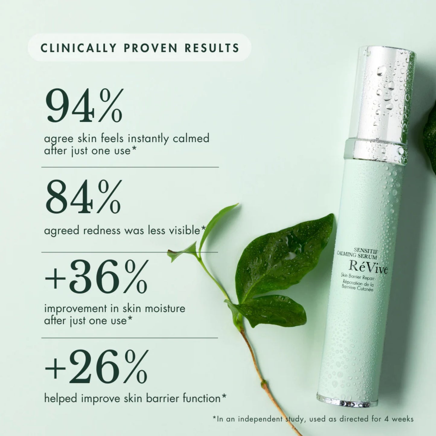 ReVive Sensitif Calming Serum Skin Barrier Repair