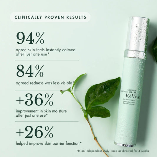 ReVive Sensitif Calming Serum Skin Barrier Repair