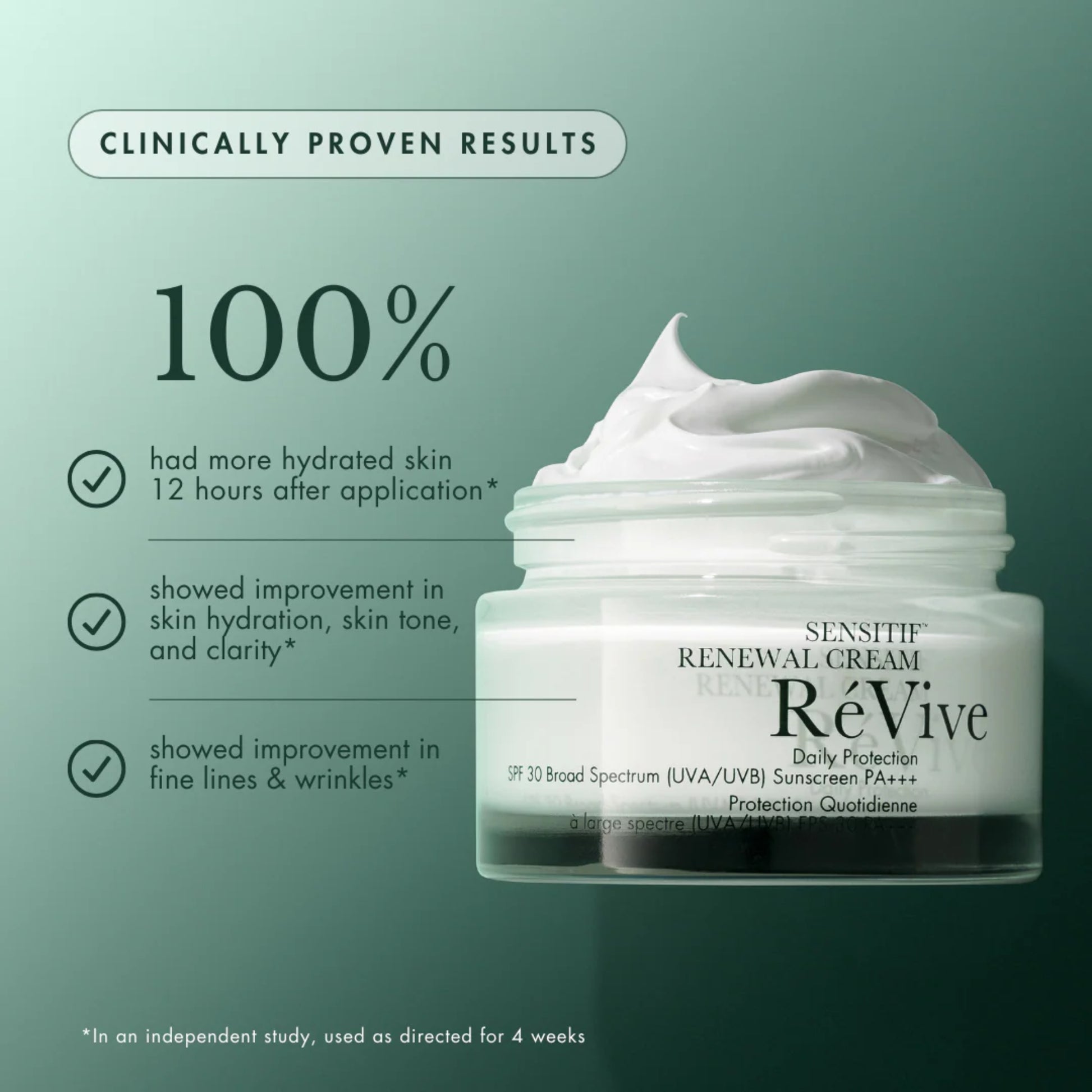 ReVive Sensitif Renewal Cream Daily Protection SPF 30