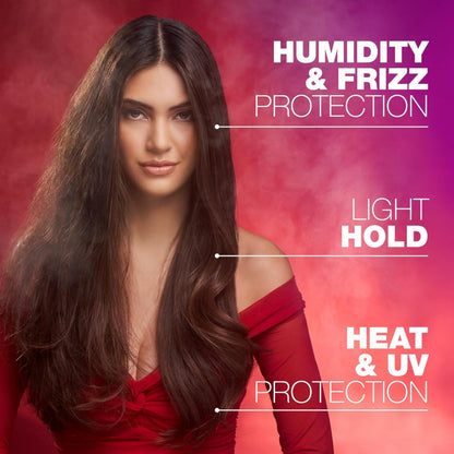 SexyHair Big Weather Proof Frizz Control Finishing Spray