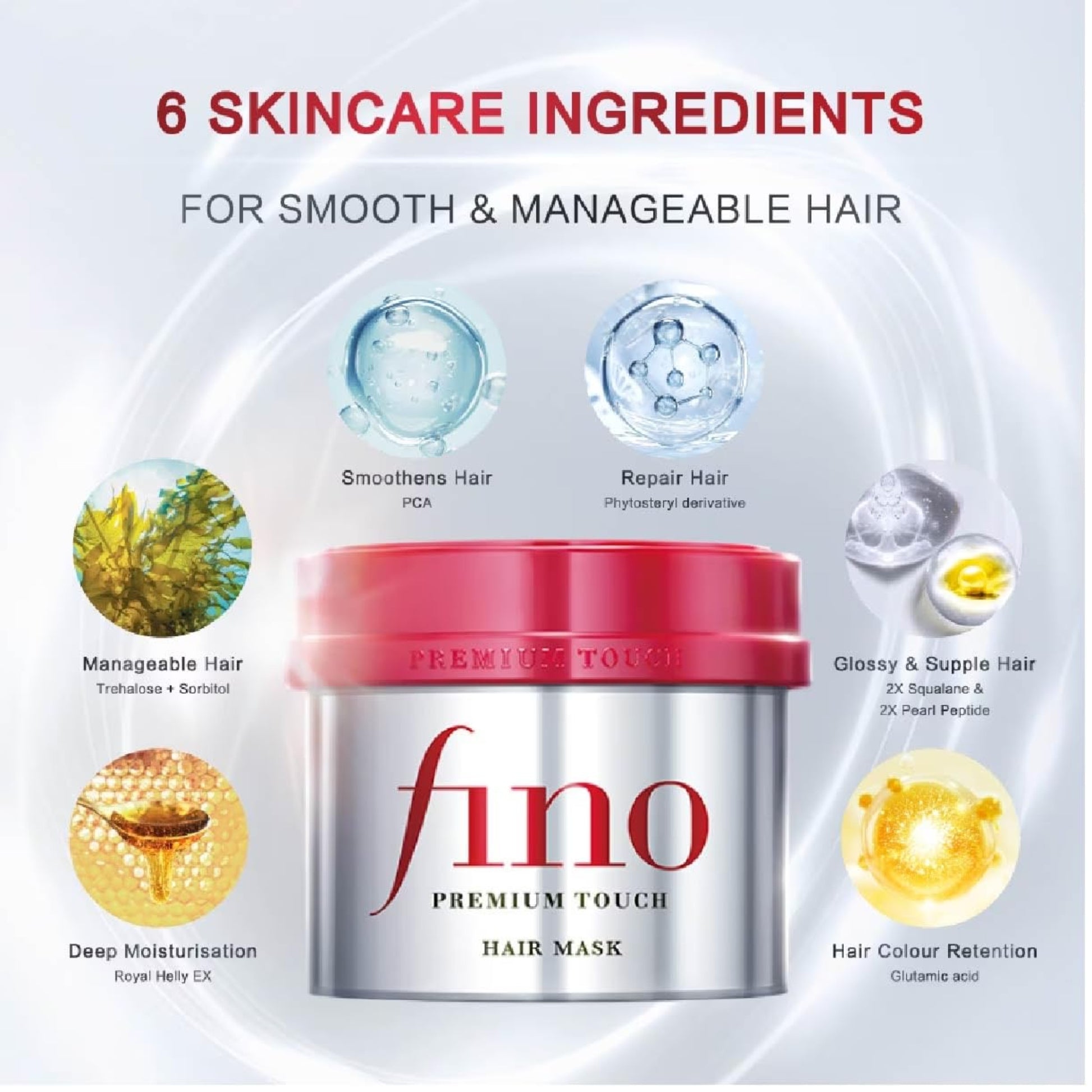 Shiseido Fino Premium Touch Penetrating Essence Hair Mask