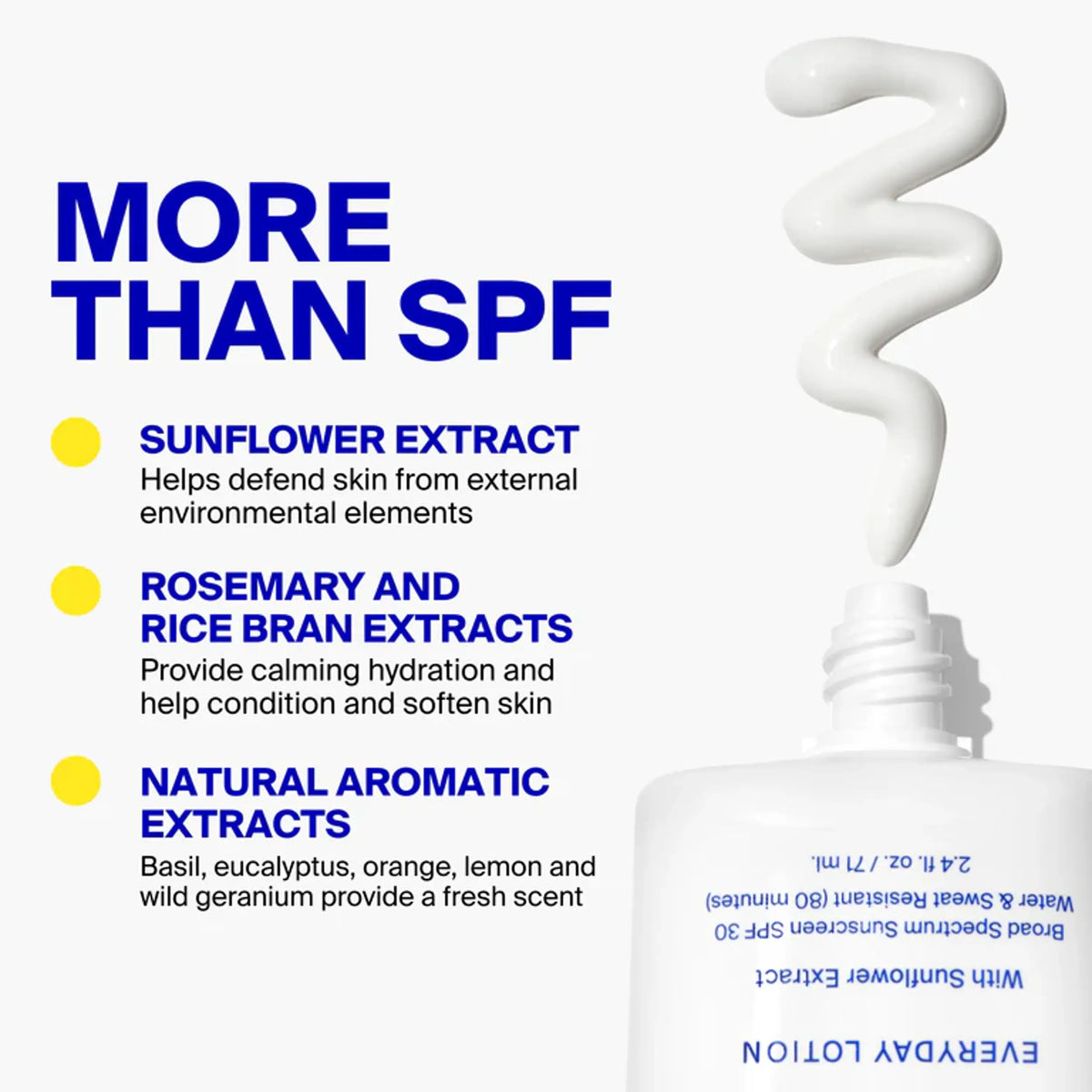 Supergoop! PLAY Everyday Lotion SPF 30 with Sunflower Extract-INFOGRAPHIC