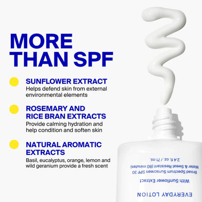 Supergoop! PLAY Everyday Lotion SPF 30 with Sunflower Extract-INFOGRAPHIC