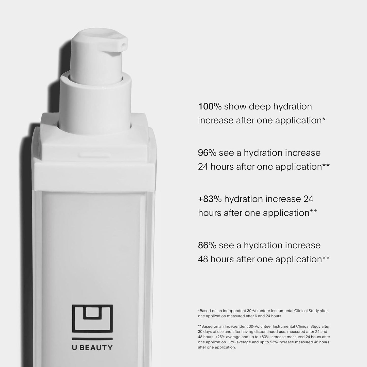 U Beauty The SUPER Hydrator-infographic
