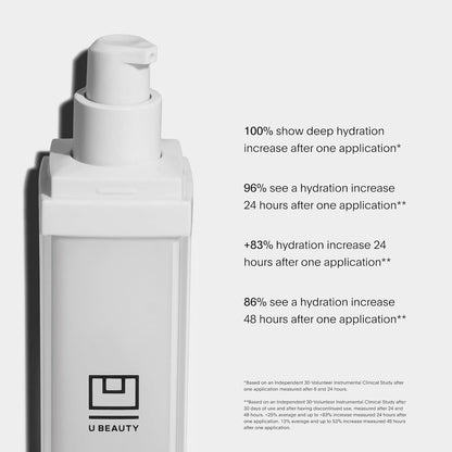 U Beauty The SUPER Hydrator-infographic