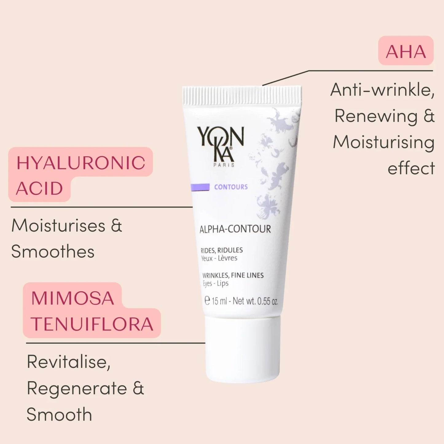 Yon-Ka ALPHA-CONTOUR Eye and Lip Contour Gel