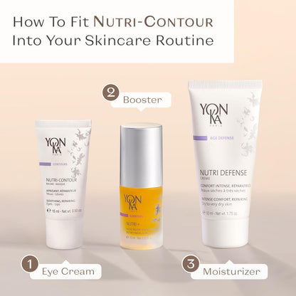 Yon-Ka Phyto-Contour Eye & Lip Contour Cream