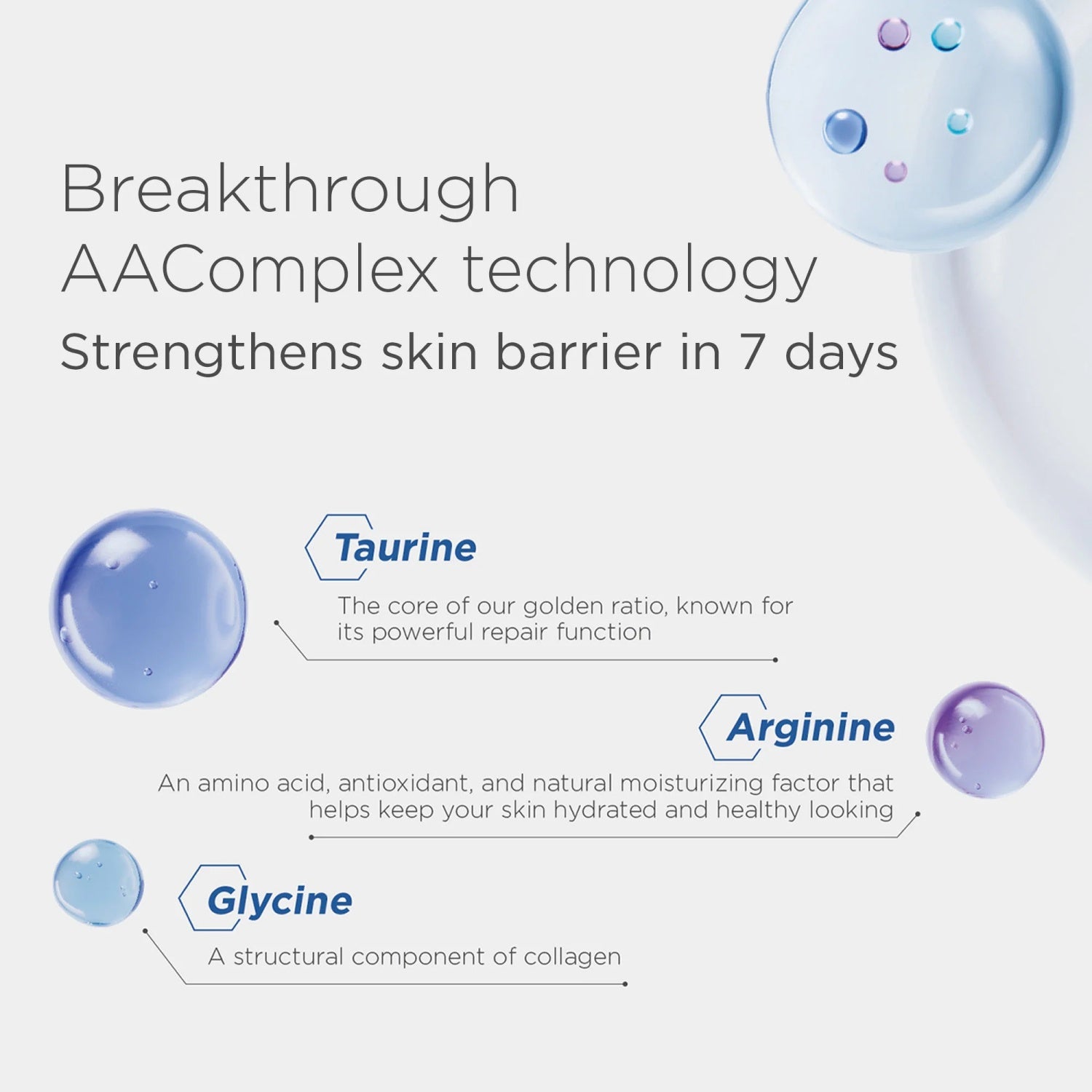 EltaMD Skin Recovery Amino Acid Foaming Cleanser – 1 Oz gentle foaming face wash for sensitive, dry, or irritated skin.