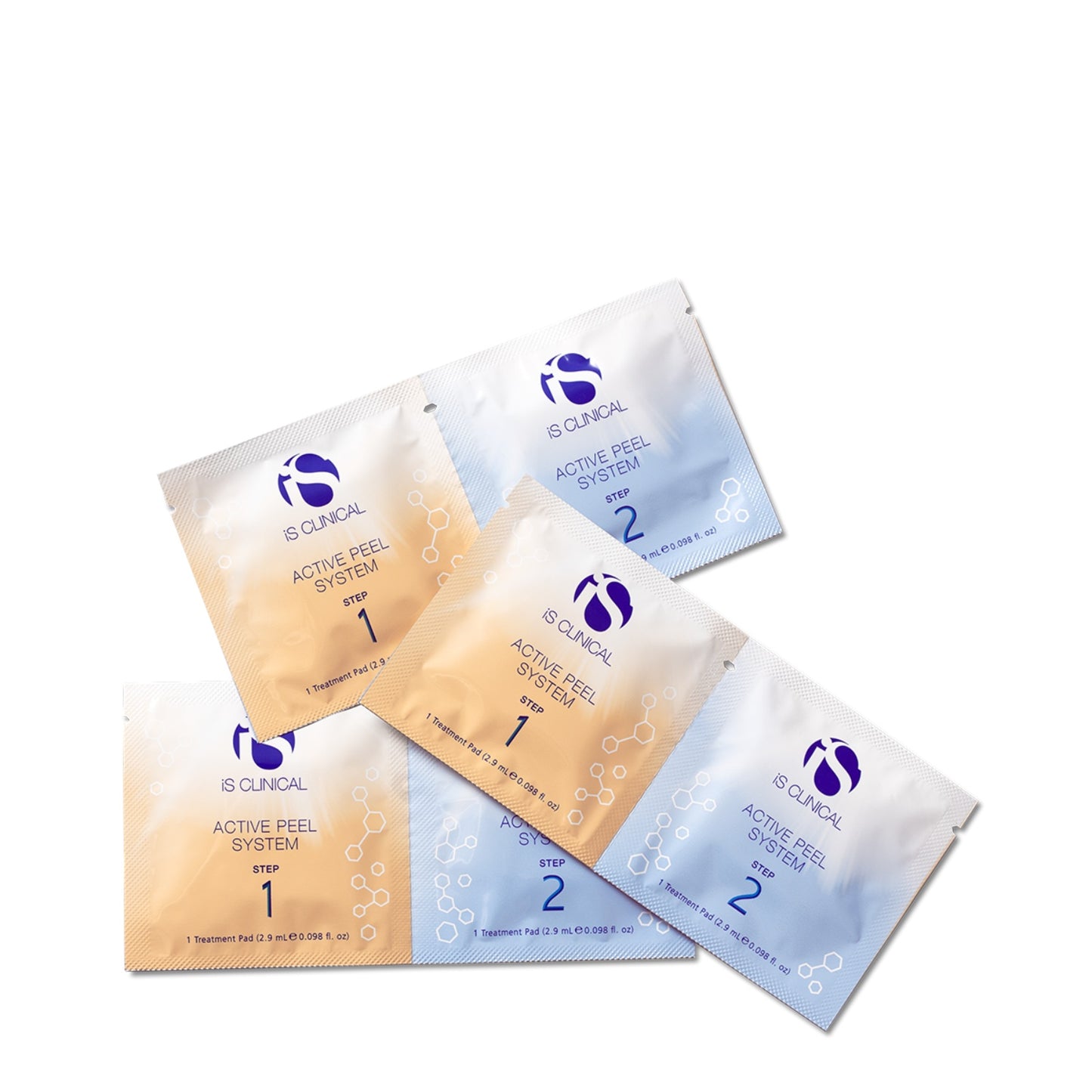 iS Clinical Active Peel System 15 Sets – Exfoliating & rejuvenating skincare treatment